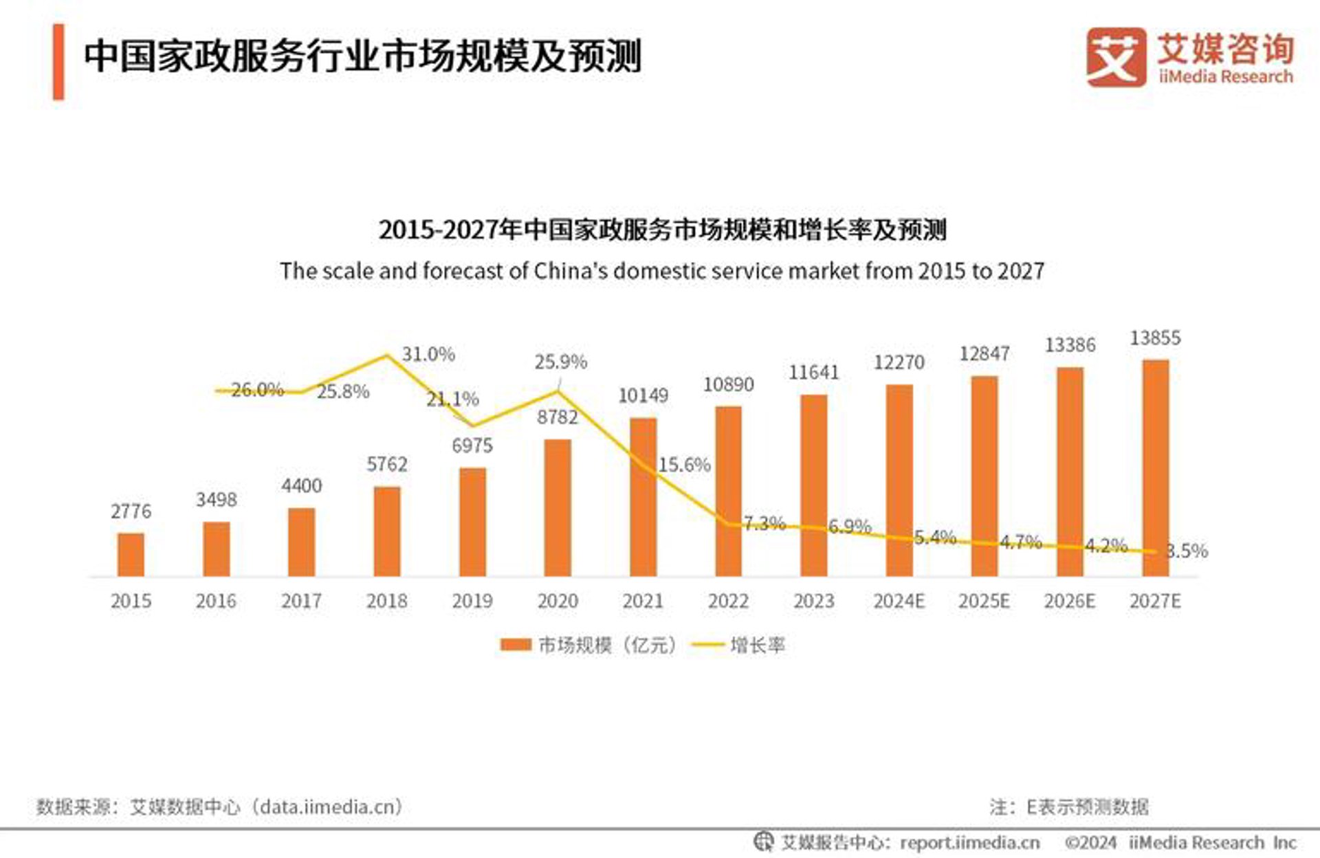 名振建材网